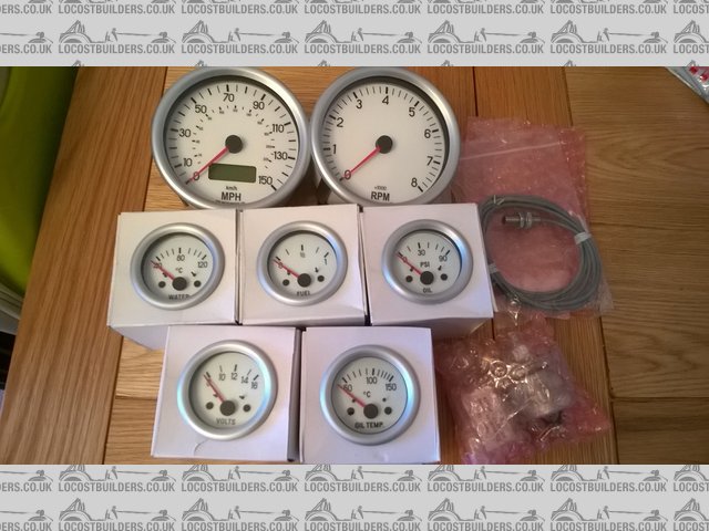 ETB gauges