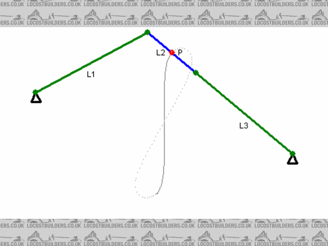 Watts Motion