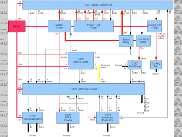 Wiring diagram