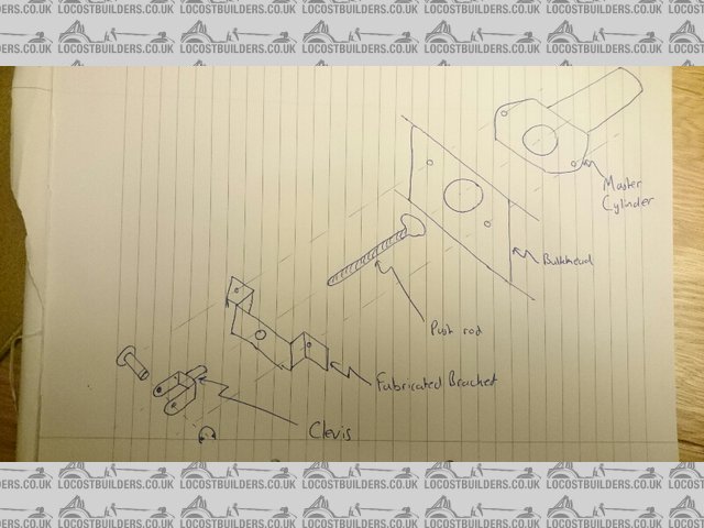 FabricatedBracket