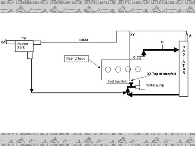 Rescued attachment plumbing.JPG