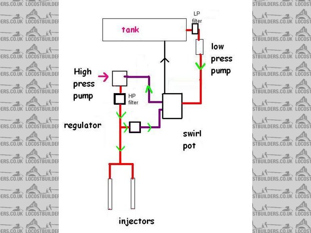 Rescued attachment 2injection.jpg