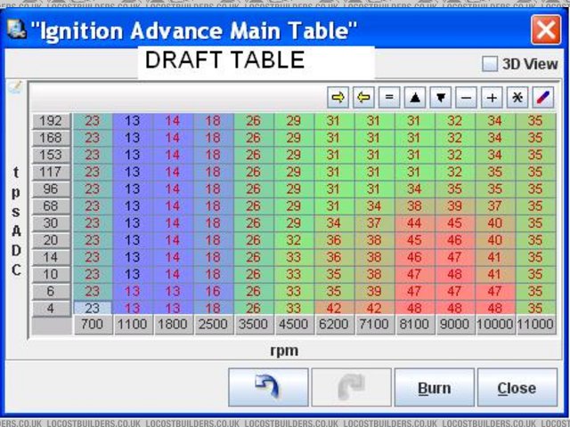 Rescued attachment draft_table.JPG