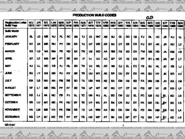 Rescued attachment codes.jpg