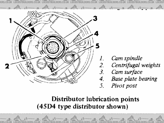 Rescued attachment points.gif