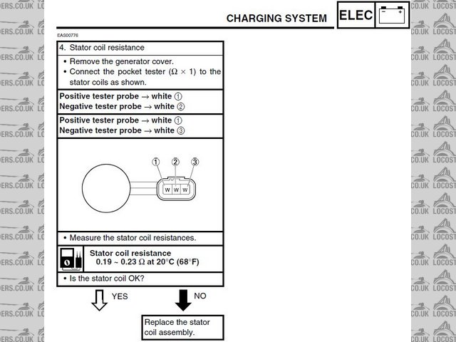 Rescued attachment stator_wiring.jpg