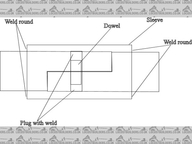 Rescued attachment joint.jpg