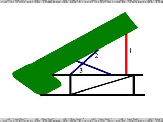 Rescued attachment bonnetprop.jpg