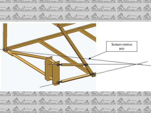 Rescued attachment 2RSusp2.jpg