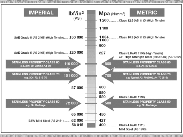 Rescued attachment impmetric_comparison.gif