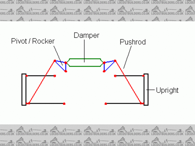 Rescued attachment Monoshock.gif