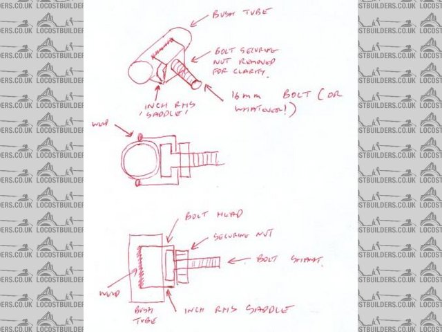 Rescued attachment joint.jpg