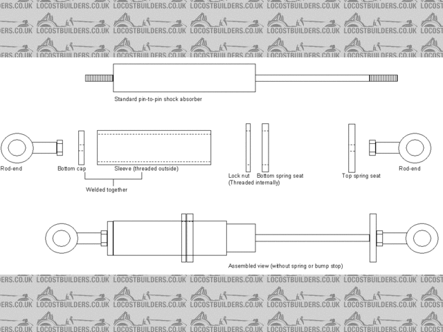 Rescued attachment DIYCoilOver.gif