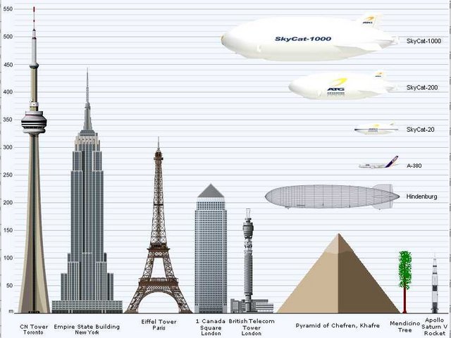 Rescued attachment sizecomparison.jpg