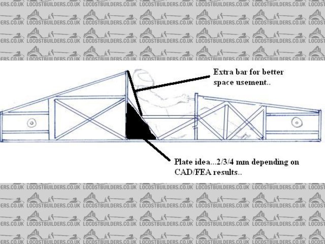 Rescued attachment nedchassis1.jpg