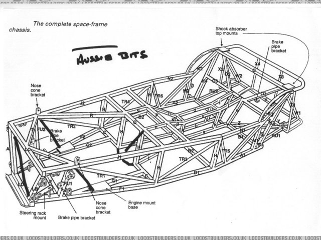 Rescued attachment LocostAussieChassis.jpg