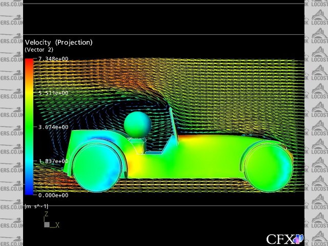 Rescued attachment vectorPlot.jpg