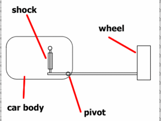 Rescued attachment suspension.gif