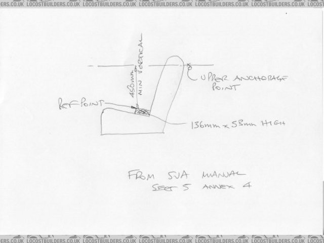 Rescued attachment seatbeltfix2.jpg