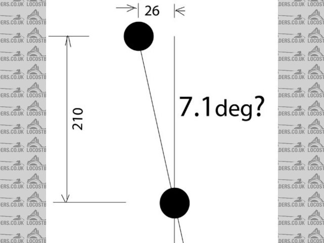 Rescued attachment castor-angle-diagram-s.jpg