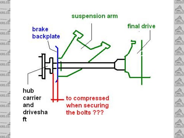 Rescued attachment driveshaft.JPG