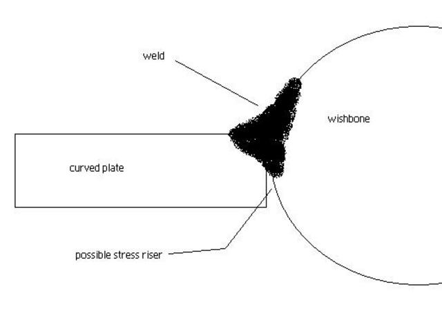 Rescued attachment weld.JPG