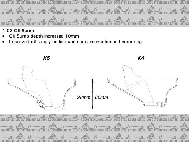 Rescued attachment k5sump.JPG