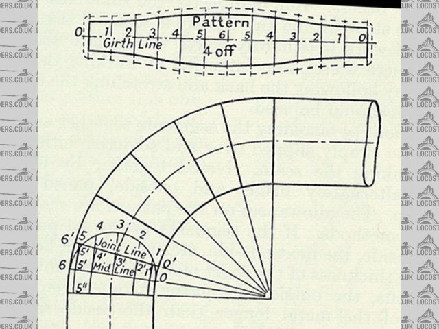 Rescued attachment dev-seg-s.jpg