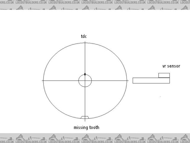 Rescued attachment trigwheel.JPG