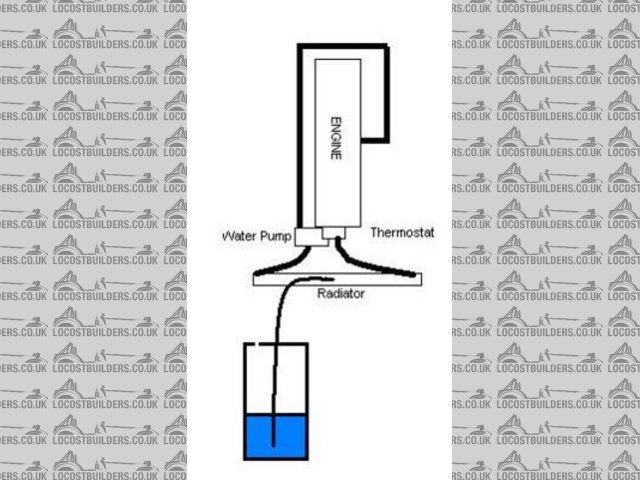 Rescued attachment Coolantsys.jpg