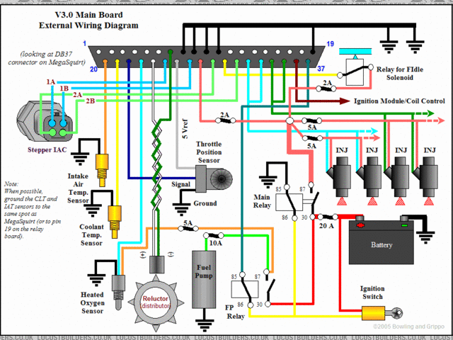 Rescued attachment v3ext_wiring.gif