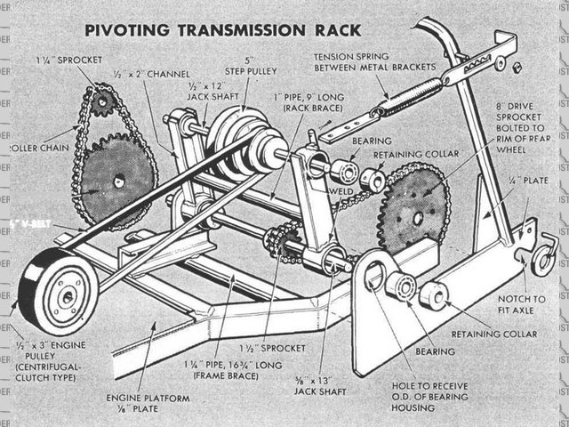 Rescued attachment mini-bike-transmission-700.jpg