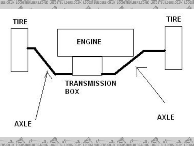 Rescued attachment AXLE.JPG