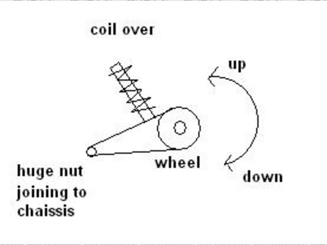 Rescued attachment suspension.JPG