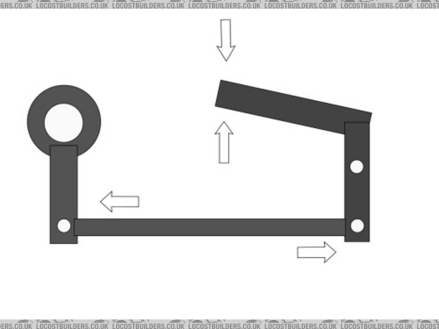 Rescued attachment gearlink.jpg