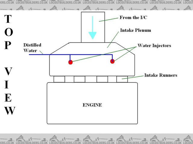 Rescued attachment waterinjection.JPG