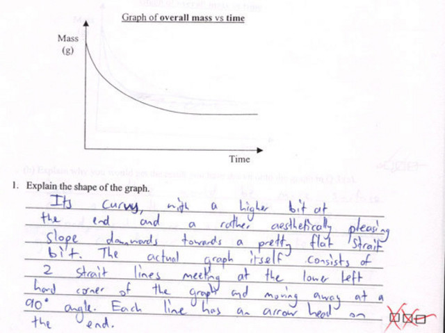 Rescued attachment curve.jpg