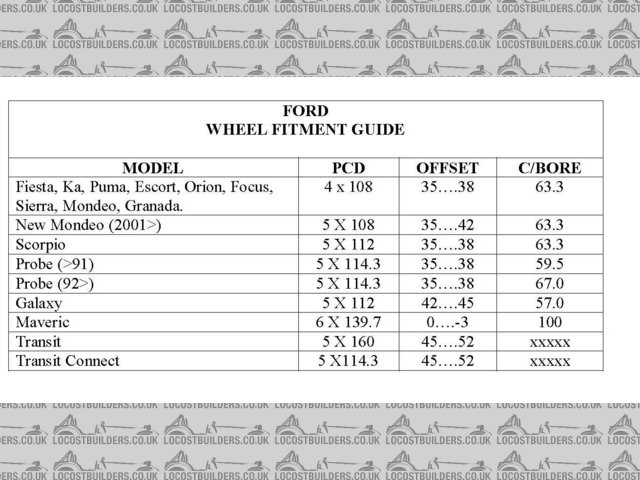 Rescued attachment 4wheels.jpg