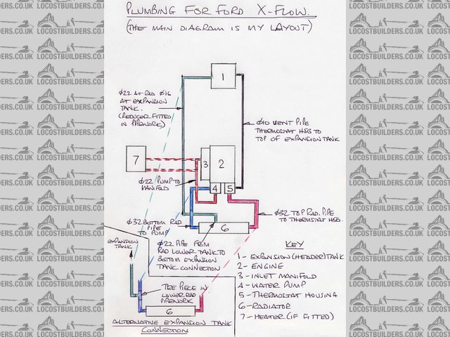 Rescued attachment XFlow_Plumbing.jpg