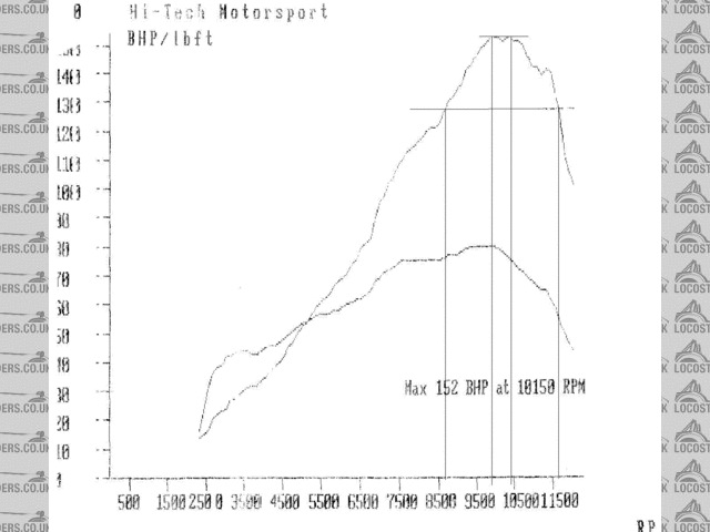 Rescued attachment dyno004.GIF