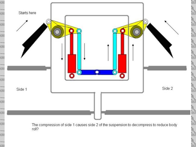 Rescued attachment pushrod2.JPG