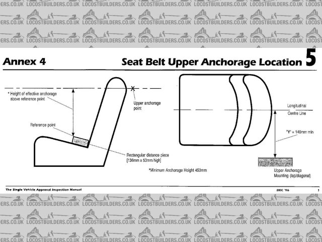 Rescued attachment beltmount.jpg