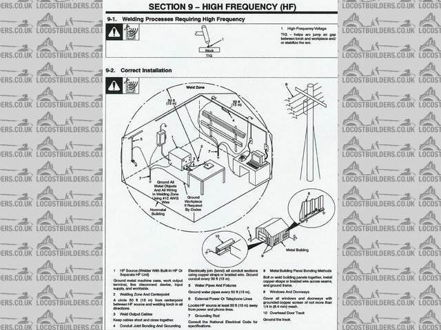 Rescued attachment Miller-O-Man-TS-HF-s.jpg