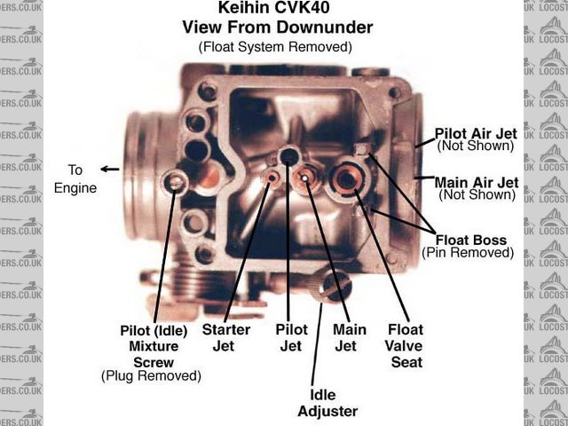 Rescued attachment keihin_carb.jpg