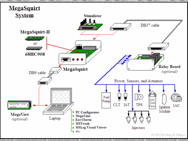 Rescued attachment system.gif