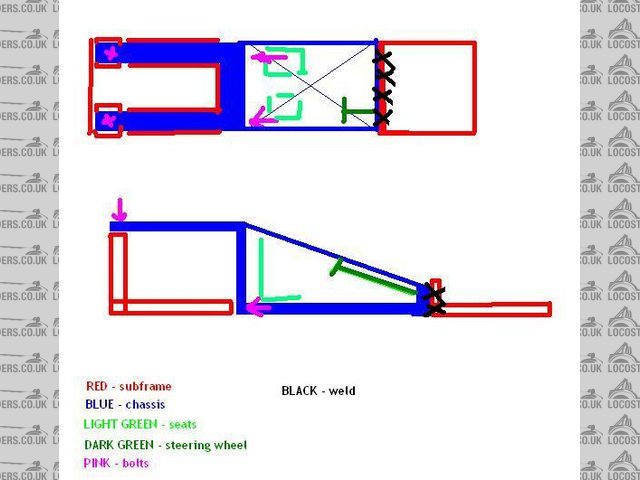 Rescued attachment chassis.JPG