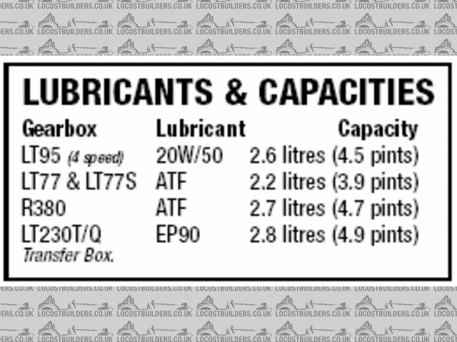 Rescued attachment oil_capacities.gif