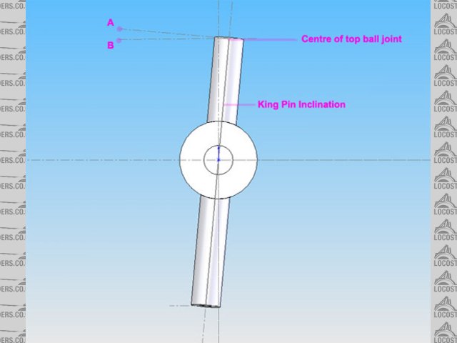 Rescued attachment steering.jpg