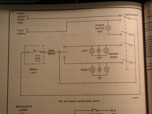 Rescued attachment Hazard.jpg