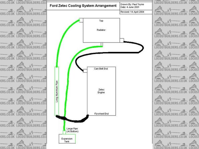 Rescued attachment cooling-system-r2.jpg